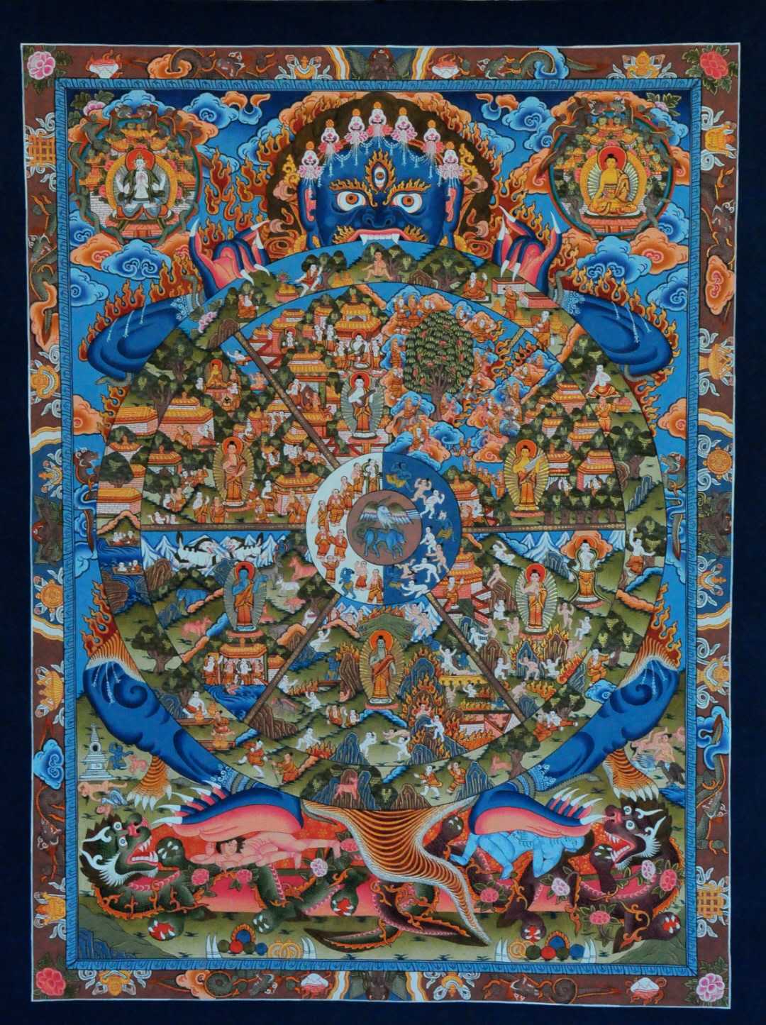 tibetan thangka 20th century wheel of life